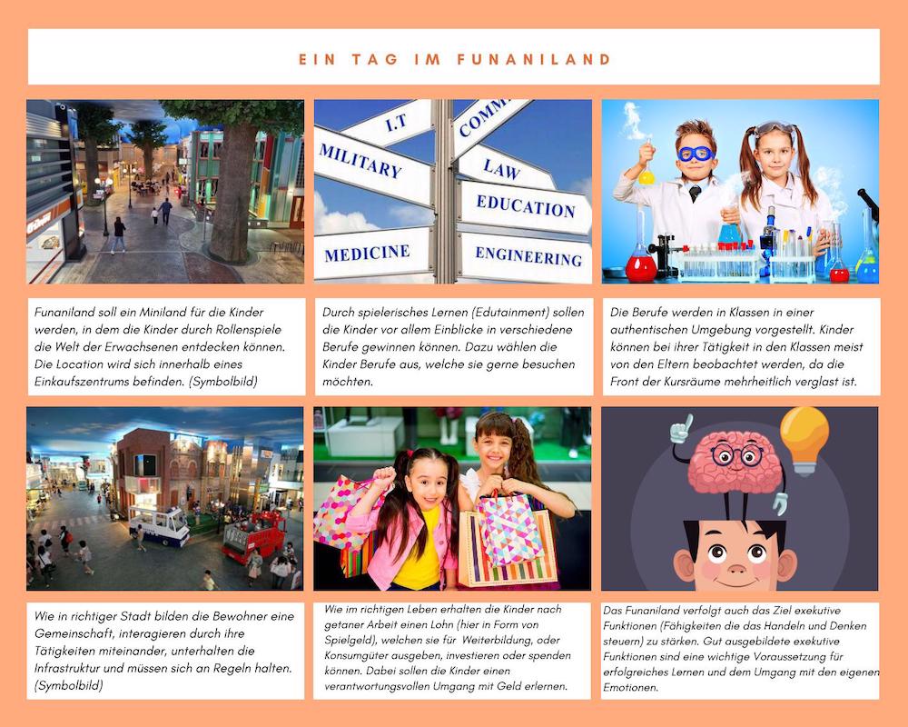 funaniland