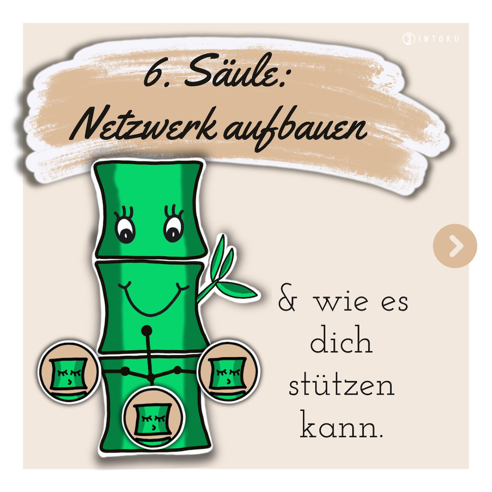 netzwerk-pfelgen-resilienz