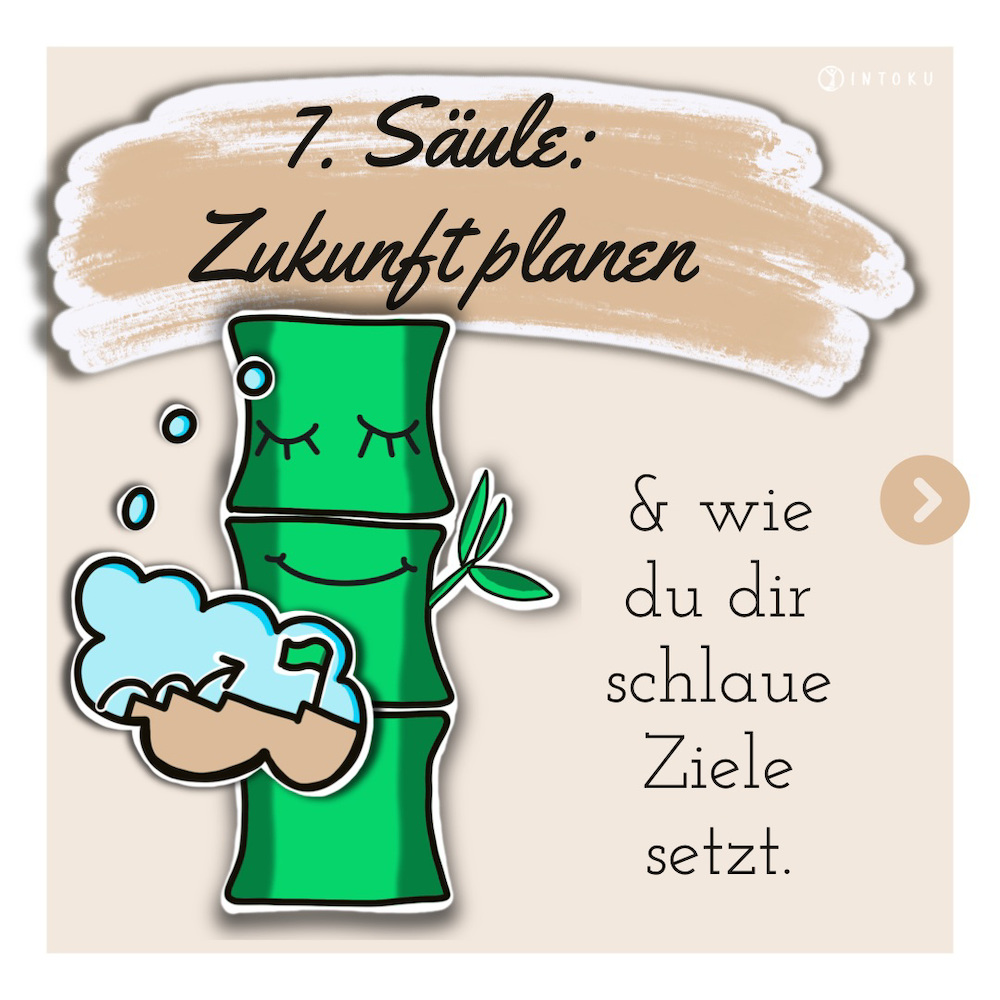 zukunft-planen-resilienz-intoku